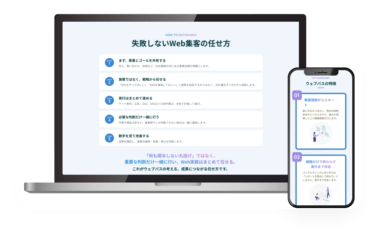 ウェブパスのサービスイメージ